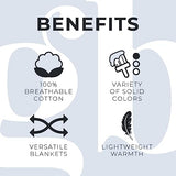 Great Bay Home 100% Cotton Blanket for Full/Queen Size Bed | Lightweight and Breathable Waffle Weave Blankets for Summer & Spring | Versatile, Layering Dark Green Bed Blanket, Olive, 90x90 inches Great Bay Home