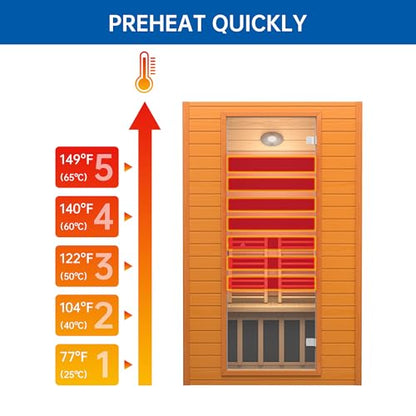 RESTISLAND Canadian Hemlock Wood Far Infrared Sauna Room of Near Zreo EMF, 9 Chromo Therapy Lights, Oxygen Ionizer for Home and Indoor Use, with Bluetooth, LCD Control Pannel, 2 Person