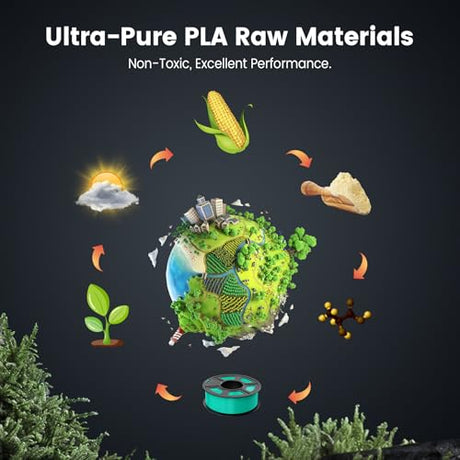 SUNLU PLA 3D Printer Filament PLA Filament 1.75mm, Neatly Wound 3D Printing Filament, Dimensional Accuracy +/- 0.02 mm, Fit Most FDM 3D Printer, 1kg Spool (2.2lbs), Good for Lithophane, White SUNLU