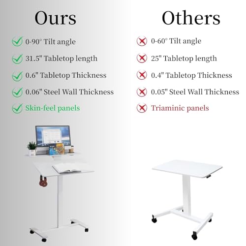 TecbL Pneumatic Standing Desk with Wheels - Adjustable Height 28" - 46" & 0-90° Tilt, 31.5" x 17.7" Skin-Feel Desktop, Rolling Computer Desk for Home Office, Hospital, School (White) TecbL