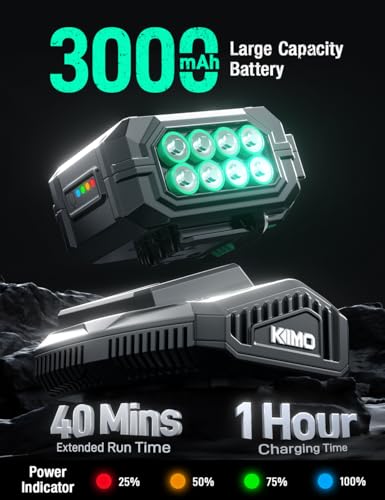 KIMO Cordless Impact Wrench 1/2" with 814N.M Max Torque, 3000 RPM, 20V Electric Impact Wrench with 1 Hour Fast Charger & 3.0 Lion Battery, Variable Speeds, 1/2 Impact Gun for Car Home K I M O.