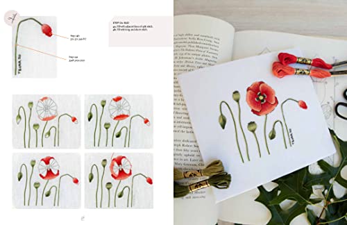 Kew Book of Nature Samplers, The: 10 embroidery projects with reusable iron-on transfers WoodArtSupply