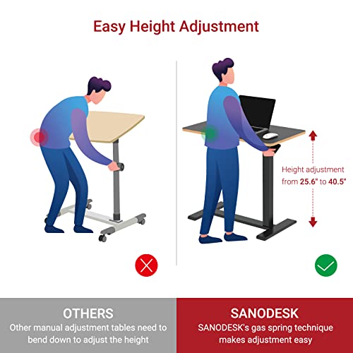 SANODESK Medical Adjustable Overbed Bedside Table with Hidden Casters, Pneumatic Mobile Laptop Computer Standing Desk Cart with Tray, Hospital and Home Use(31.5" W x 17.7" D, Black) SANODESK