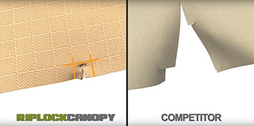 Ultra Grade RIPLOCK Fabric - Replacement Canopy Top Cover for Summer Veranda Gazebo Garden Winds