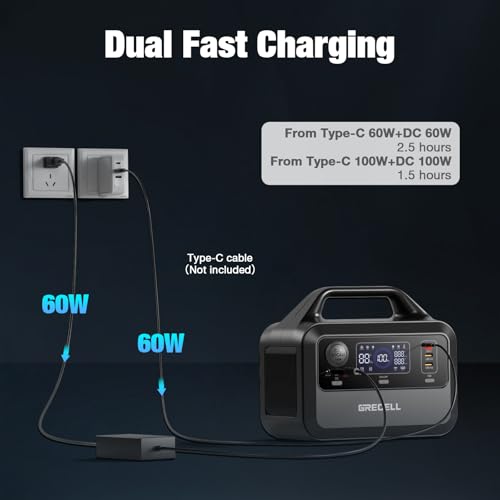 GRECELL Portable Power Station 300W, 230Wh LiFePO4 (LFP) Battery, 1.5hrs Fast Charging, 2 Up to 300W(Peak 600W) AC Outlets, Solar Generator for Outdoor Camping/RVs/Home Use GRECELL