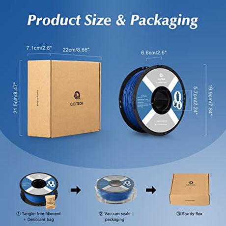R QIDI TECHNOLOGY PLA Filament 1.75mm, 3D Printer Filament PLA Rapido, Suitable for High Speed Printing, 3D Printing Filament Fit Most FDM 3D Printers, 1 KG Spool (2.2lbs), Blue R QIDI TECHNOLOGY