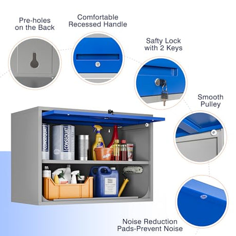 Yizosh Metal Storage Cabinet with Doors & Shelves - Wall Mounted, Floating - Blue Gray, 21.6" H - For Garage, Basement, Kitchen, Warehouse Yizosh