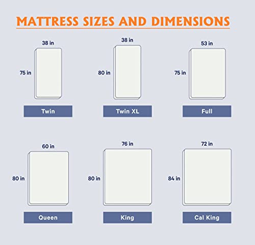 Mocassi Queen Flat Sheet - Hotel Luxury 1800 Premier Cooling Bedding Sheet - Softest Sheets - Wrinkle, Fade, Stain Resistant - 1 Single Top Flat Sheet, Queen, Black Mocassi