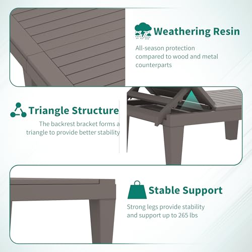 YITAHOME Patio Chaise Lounge Set of 2, Outdoor Chaise Lounge with Cushion & Adjustable Backrest for Backyard, Poolside, Lawn, Waterproof & Easy Assembly (Taupe)