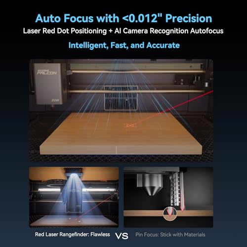 Creality Falcon A1 Pro 20W Laser Engraver, 180W Enclosed Laser Cutter and Engraver Machine with Air Assist, HD Smart Camera for Auto Focus, APP Control, Touch Screen, Ideal for Wood & Metal CREALITY FALCON