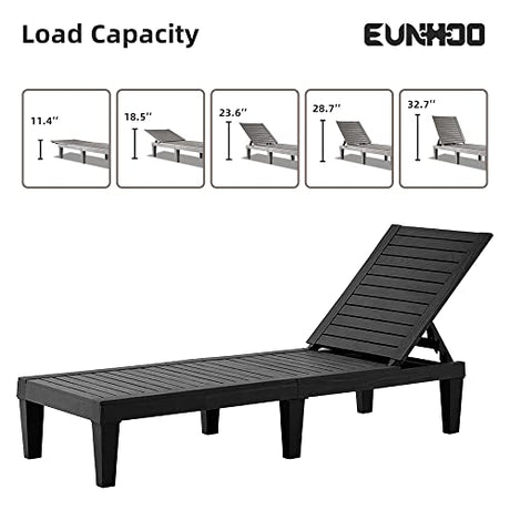 EUNHOO Chaise Lounge Outdoor Set of 4,Adjustable Pool Lounge Chair with 5 Positions Backrest, Waterproof Sun Loungers for Garden Pool Beach Patio Deck Sunbathing.Black EUNHOO