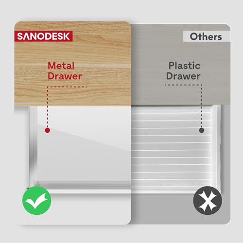 SANODESK Standing Desk with Drawer, Electric Height Adjustable Home Office Desk with Storage & USB Ports, 48 inch Black Walnut Wood Tabletop/Black Frame SANODESK