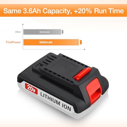 FirstPower 3.6Ah LBXR20 Battery - Repalce for Black and Decker 20v Lithium Battery, Compatible with LBXR20 LB20 LBX20 LBX4020 LB2X4020 Tools (2 Packs) FirstPower