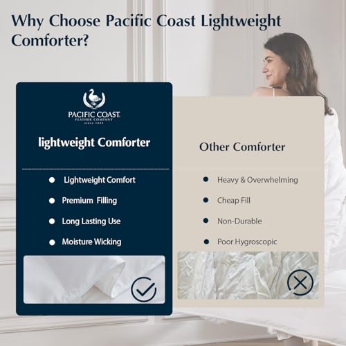 Pacific Coast Lightweight Goose Feather Down Fiber Comforters King Size, Summer Duvet Insert, Ultra Soft, Breathable, Hotel Luxury Bedding Comforter with 8 Tabs, White, 106 x 90 inches Pacific Coast