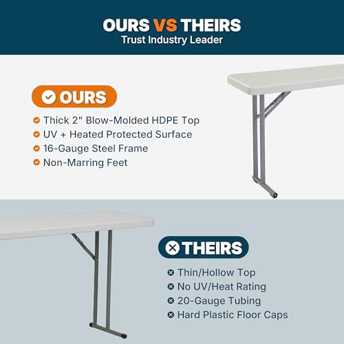 OEF Furnishings OEFBT-SEM1896 Commercial-Grade Premium Industrial Seminar Folding Table with Thick Blow-Molded Top and 16-Gauge Cantilever Steel Legs (Seminar, 18" × 96", Speckled Gray Top) OEF Furnishings