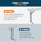 OEF Furnishings OEFBT-SEM1896 Commercial-Grade Premium Industrial Seminar Folding Table with Thick Blow-Molded Top and 16-Gauge Cantilever Steel Legs (Seminar, 18" × 96", Speckled Gray Top) OEF Furnishings