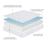 8 Inch Queen Size Hybrid Memory Foam Mattress - Mattress in a Box for Bunk Bed, Trundle Bed, RV Mattresses,Dual Layer Gel Infused & Bamboo Cover, Medium-Firm Support, CertiPUR-US Certified (Queen) Luxizawmlinium