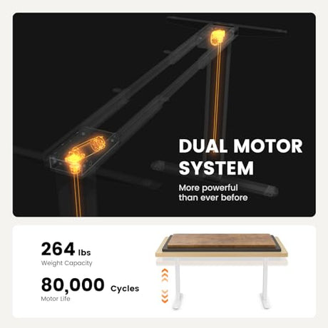 ErGear Dual Motor Standing Desk Frame, Electric Adjustable Legs Compatible Desktop Size 44″-90″, 264 lbs Weight Capacity, 4 Memory Height Settings Stand up Desks Base, White Frame Only ErGear