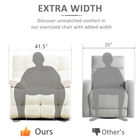 Pationate Oversized Rocker Recliner Chair,Power Swivel Recliner for Living Room,Overstuffed Extra Wide Rocking Recliners with Breathable Soft Fabric,Up to 350lbs (Power, White) Pationate