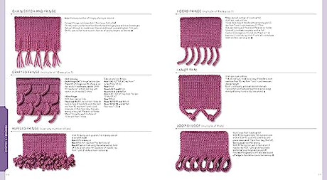 Vogue® Knitting The Ultimate Stitch Dictionary: More Than 800 Stitch Patterns Sixth&Spring Books