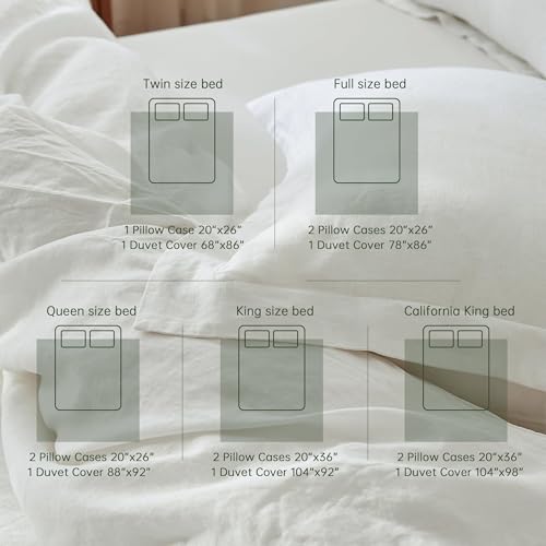Simple&Opulence 100% Linen Duvet Cover Set, 3 PCS Natural French Flax White Duvet Cover Queen Size, Breathable Soft Comfy Linen Bedding Comforter Cover with 2 Pillowcases(White, 88"x92") Simple&Opulence