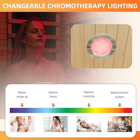 SWHSE Infrared Sauna, 1 Person Full Spectrum Roomy Saunas for Home, Indoor Dry Sauna with Rapid Heating 4 Carbon Panels&1 Carbon Tube, Bluetooth and 7 Color Therapy Lights, 110V SWHSE