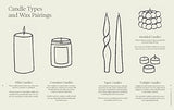 Candles: A Modern Guide to Making Soy Candles WoodArtSupply