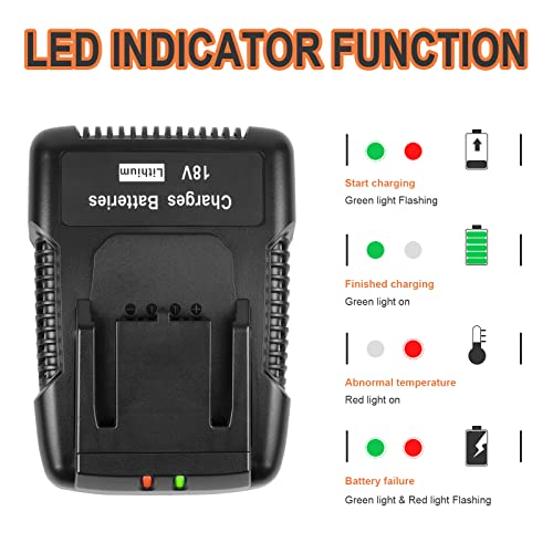 18V R86092 Fast Charger Lithium Battery Charger for RIDGID Tools 18V Battery R840083, R840085, R840086, R840087, AC840085, AC840086, AC840087P AC840089 etc. - WoodArtSupply