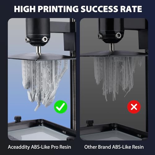 Aceaddity ABS-Like Pro Printer Resin - 405nm UV-Curing Standard Photopolymer Resin with Hardness and Toughness for LCD/DLP/SLA 3D Printers, High Precision & Non-Brittle (White, 1kg)