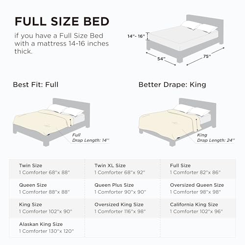 Bedsure Comforter Duvet Insert - Quilted Comforters Full Size, All Season Duvet, GentleSoft Down Alternative Bedding, with 8 Tabs, Gifts for Women/Men, White, Full 86 x 82 Inches Bedsure
