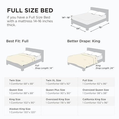 Bedsure Comforter Duvet Insert - Quilted Comforters Full Size, All Season Duvet, GentleSoft Down Alternative Bedding, with 8 Tabs, Gifts for Women/Men, White, Full 86 x 82 Inches Bedsure