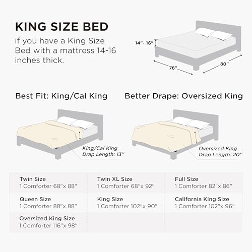 Bedsure Duvet Insert King Size - Lightweight Comforter, Quilted Cooling Duvet Insert, Down Alternative Summer Comforter with 8 Tabs, Ultra Soft Blanket, Striped, King, White, 90x102 inches Bedsure
