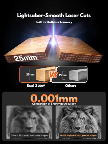 EM-Smart Dual 2, 30W MOPA + 20W Diode Laser Engraver, 100+ Color Metal Engraving, 15000mm/s Fast Laser Engraver and Cutting Machine for Jewelry, Metal, Wood, Leather, Acrylic, Glass, and More EM-Smart