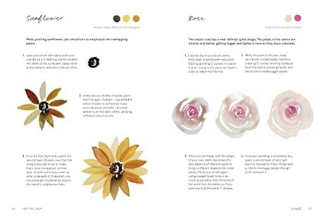 Painting Calm: Connect to nature through the art of watercolour WoodArtSupply
