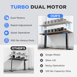 ZTTEN Dual Motor Electric Standing Desk Frame - 300 lbs Heavy Duty, 3 Memory Height Presets - Sit Stand Desk Frame, Computer Height Adjustable Desk Legs & Base for 43.3"–63" Desktop, Black Frame Only ZTTEN