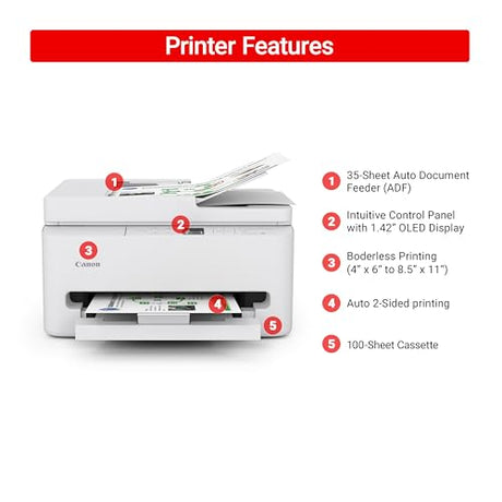 Canon PIXMA TR7120 Wireless Color Inkjet Printer for Duplex Printing, White – Home Printer with Copier/Scanner, Auto Document Feeder, Compact Design, Intuitive Control Panel Canon