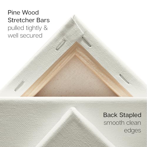 KINGART 810-2 Large White 24" x 36" Stretched Artist Canvas, Pack of 2, Gesso Primed - 100% Cotton Rectangular Canvases, 5/8" Profile, Art Supplies for Oil and Acrylic Painting KINGART