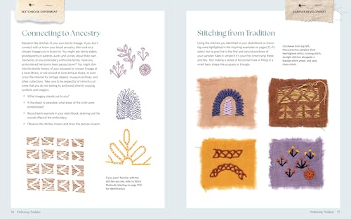 The Art of Embroidery Design: A Workshop for Developing Your Own Original Stitching WoodArtSupply