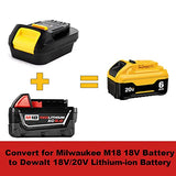 MIL18DL Adapter for Milwaukee to for Dewalt Battery, for Milwaukee M18 18V Lithium Battery Convert to for Dewalt 20V MAX XR Lithium Battery,Power for Dewalt 20V Cordless Tools DEWDYS