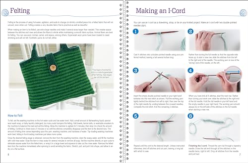 Knitting Patterns & Projects WoodArtSupply