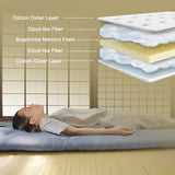 FindPanda Japanese Futon Floor Mattress, Folding Tatami Mat Sleeping Pad,Roll Up Kids Floor Lounger FindPanda