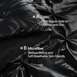BEDELITE Satin Comforter Set Queen Size, 7 Pieces Luxury Pintuck Bed in A Bag with Comforter, Flat Sheet, Fitted Sheet, Pillowcases, Shams, Soft Cozy Similar to Silk Bed Set for All Seasons (Black) BEDELITE