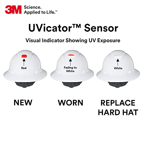 SecureFit Hard Hat SecureFit H-801SFV-UV, White, Vented Full Brim Style Safety Helmet with Uvicator Sensor, 4-Point Pressure Diffusion Ratchet Suspension, ANSI Z87.1 - WoodArtSupply