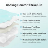 Novilla Cooling Mattress Topper Queen Size,Mattress Pad with Deep Pocket for 8-21" Mattress,Soft Mattress Cover for Back Pain Relief,3D+7D Down Alternative Bed Topper for Hot Sleepers Novilla
