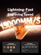 EM-Smart Dual SE 20W Fiber + 20W Diode Dual Laser Engraver, 15000mm/s Lighting-Fast Laser Engraver and Cutter Machine, 0.001mm Engraving Accuracy, 3D Engraving Machine for Jewelry, Metal, Wood EM-Smart