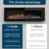 Ambe Linear 50" Electric Fireplace | Hidden Vent Design | Large & Deep Log Display | Recessed or Built-in | 5 Customizable Fuel Beds | Fireplace Insert 750W/1500W Heater | Trim or Frameless Ambe