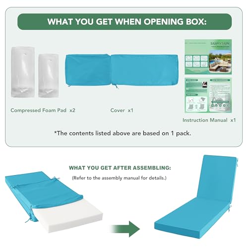 Summsun Chaise Lounge Cushions Outdoor Set of 2 - Waterproof and Fade Resistant Sun Lounger Replacement Cushions - Patio Lounger Pads with Removable Cover for Pool, Deck, Lawn, 72 x 21 x 3 Inch, Teal