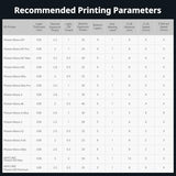 ANYCUBIC 3D Printer Resin, ABS-Like 3.0 Resin for 8K/14K/16K 3D Printing, Strong Strength, High Precision, Low Odor, Wide Compatibility for All LCD Resin 3D Printers (Grey, 1kg)