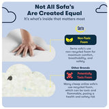 Serta Copenhagen 78" Rolled Arm Sofa, Easy Care Polyester, Soft Pillow Back, Pocket Coil Seat Cushions, Removable Covers, Loveseat or Couch for Small Spaces, Living Rooms or Bedrooms, Cream White Serta