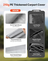 VEVOR Carport Replacement Canopy Cover, 13 x 20 ft Potable Garage Tent Top Tarp with Sidewalls, UV-Resistant & Waterproof, Heavy Duty Car Shelter Tarp with Ball Buggees, Grey, Frame Not Included VEVOR